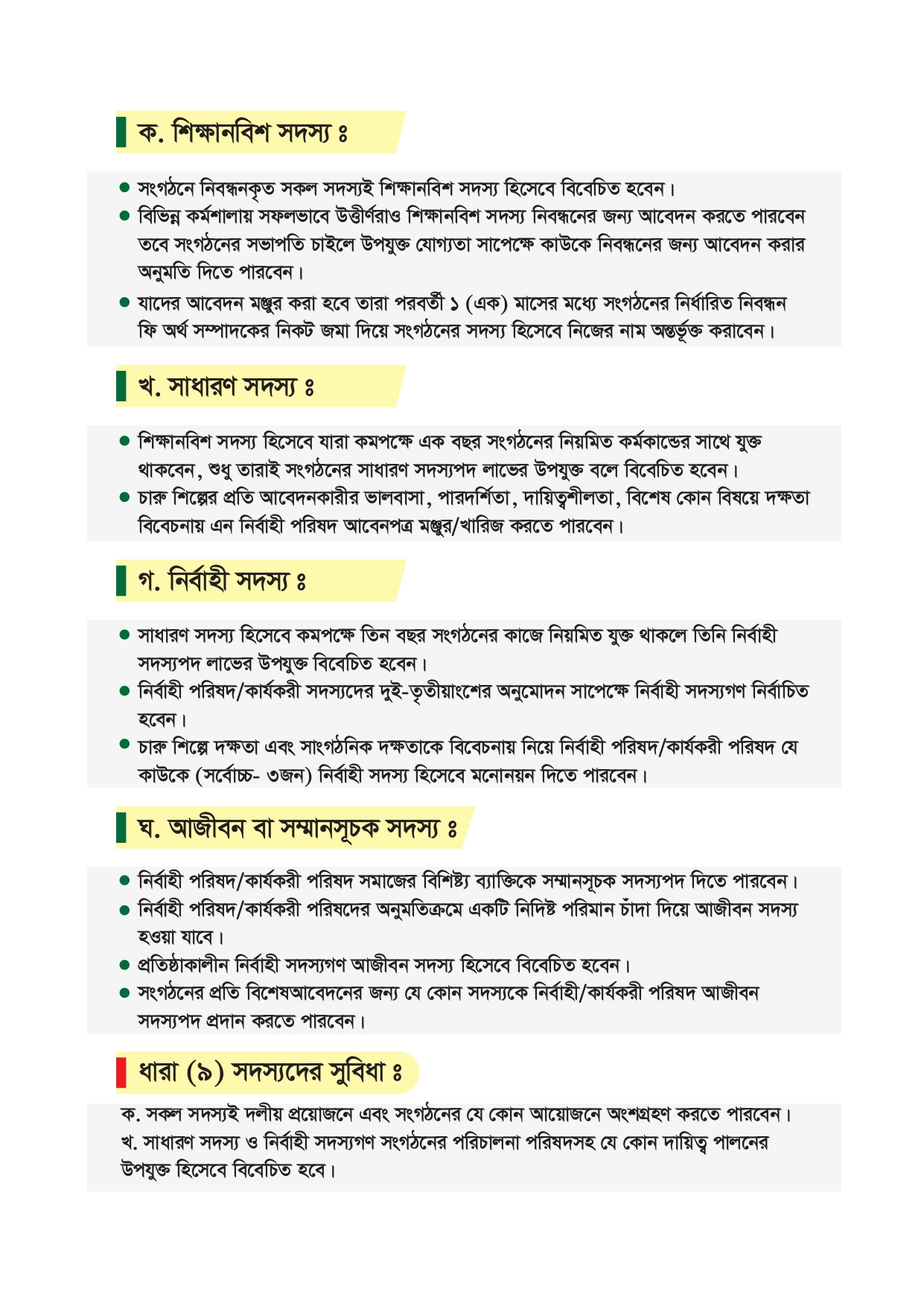 বাংলাদেশ-চারুশিল্পী-পরিষদ-গঠনতন্ত্র_page-0003.jpg