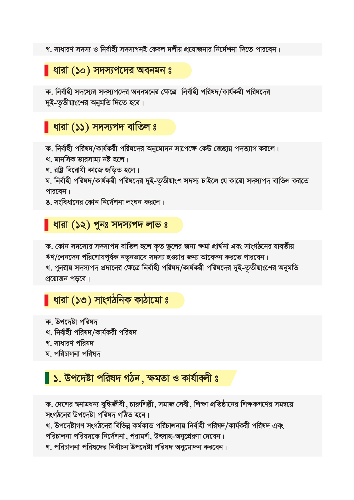 বাংলাদেশ-চারুশিল্পী-পরিষদ-গঠনতন্ত্র_page-0004.jpg