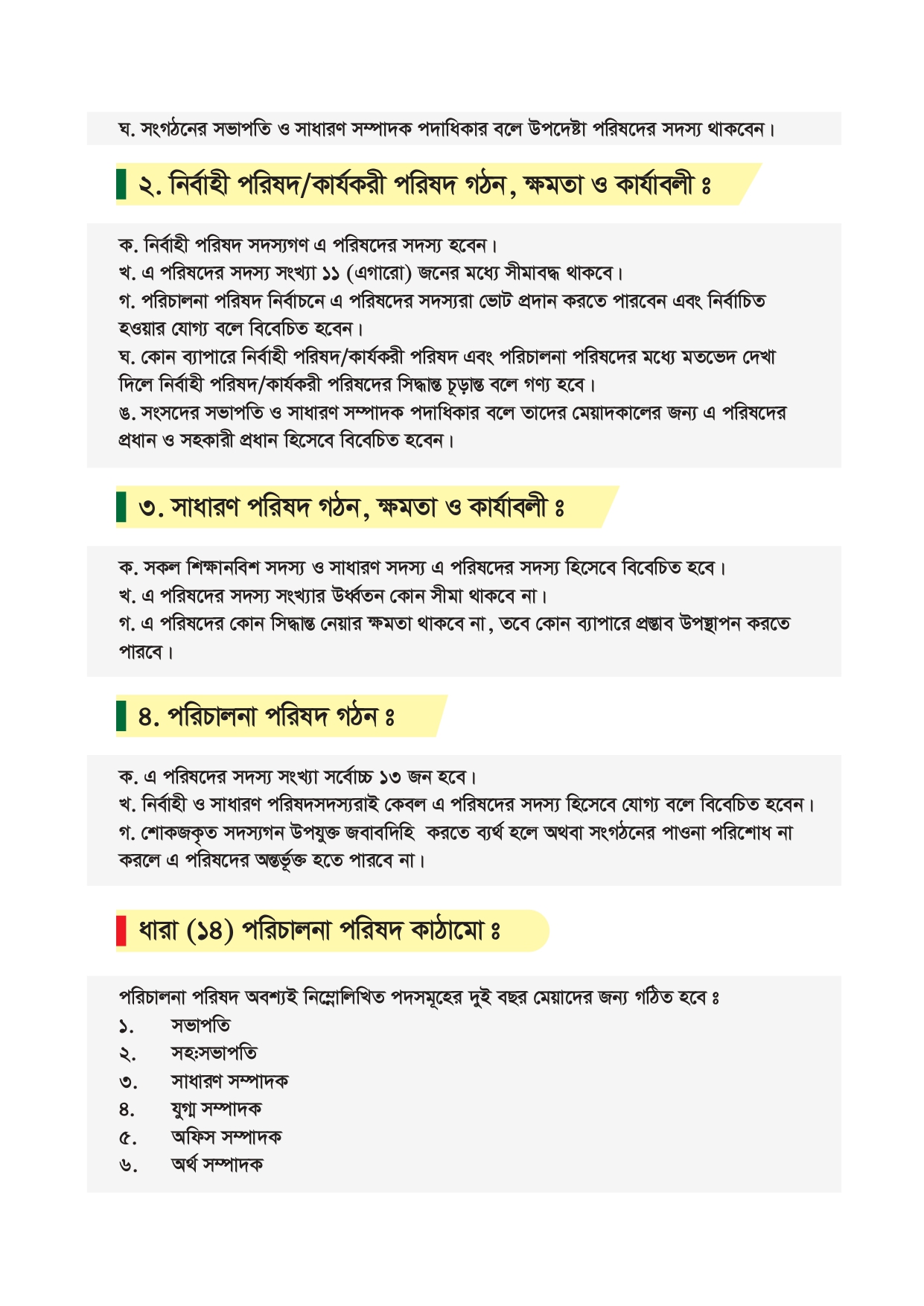 বাংলাদেশ-চারুশিল্পী-পরিষদ-গঠনতন্ত্র_page-0005.jpg
